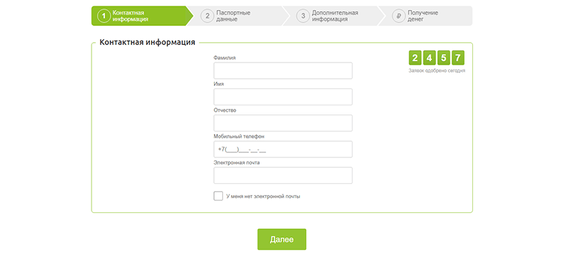 Оформление заявки в МаниМен в Талице